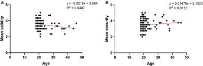 Comparison of biomedical science students’ perceptions of online versus paper-based examinations